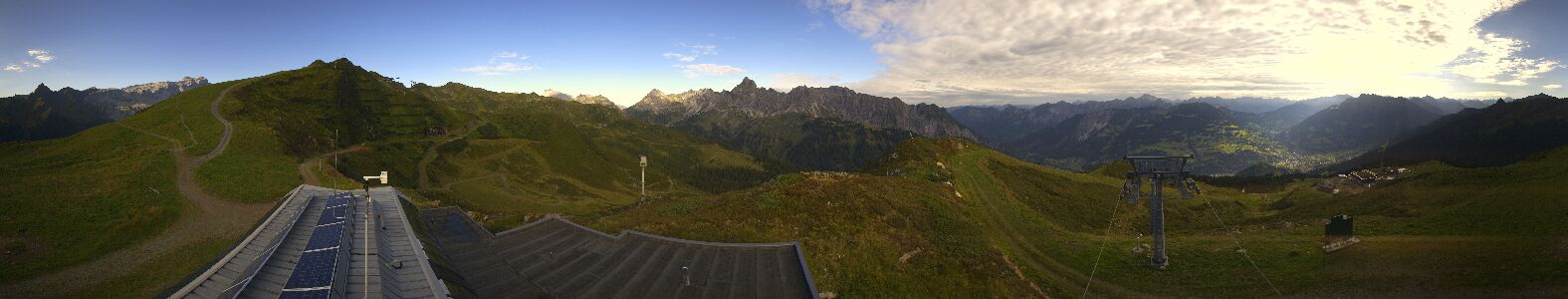 Webcam Bergstation Hüttenkopf