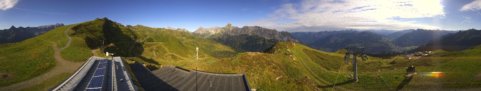 Webcam Bergstation Hüttenkopf