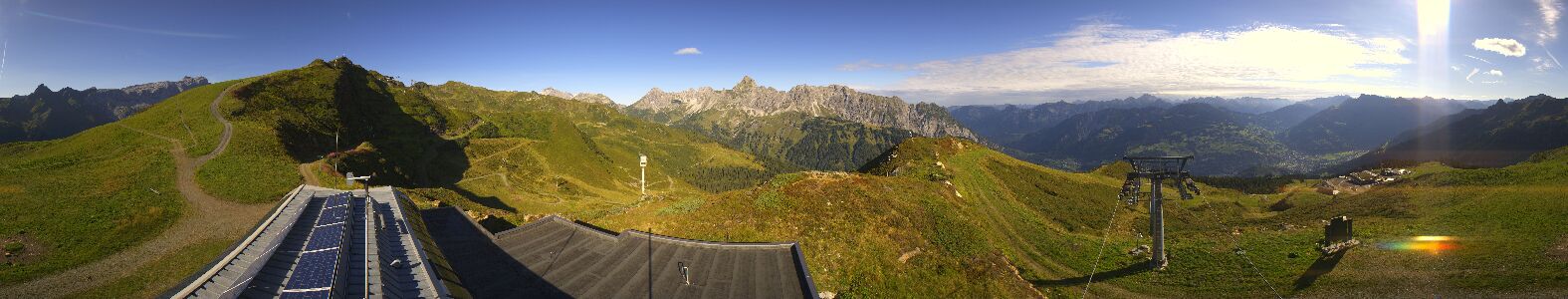 Golm | Bergstation Hüttenkopf