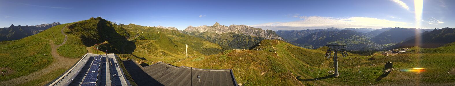 Golm | Bergstation Hüttenkopf