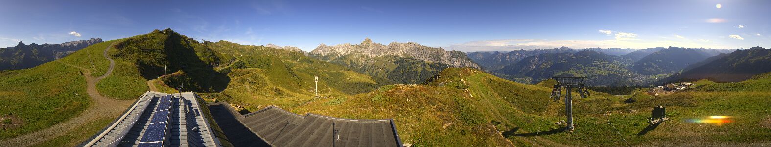 Golm | Bergstation Hüttenkopf