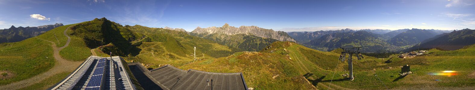 Golm | Bergstation Hüttenkopf