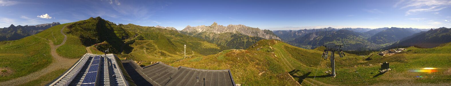 Golm | Bergstation Hüttenkopf