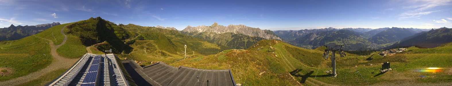 Webcam Bergstation Hüttenkopf