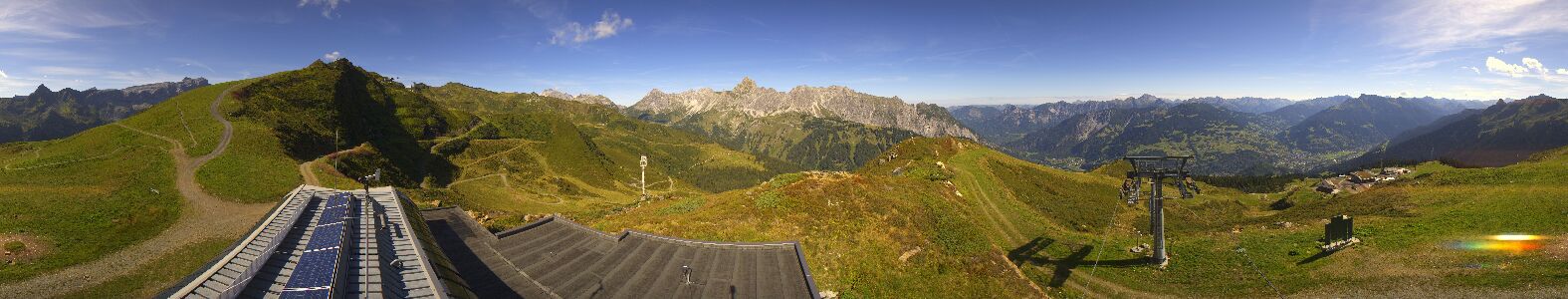 Webcam Bergstation Hüttenkopf