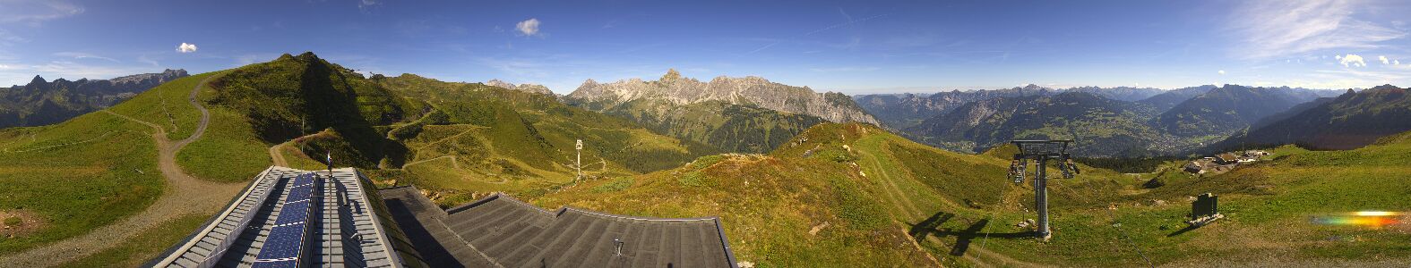 Golm | Bergstation Hüttenkopf