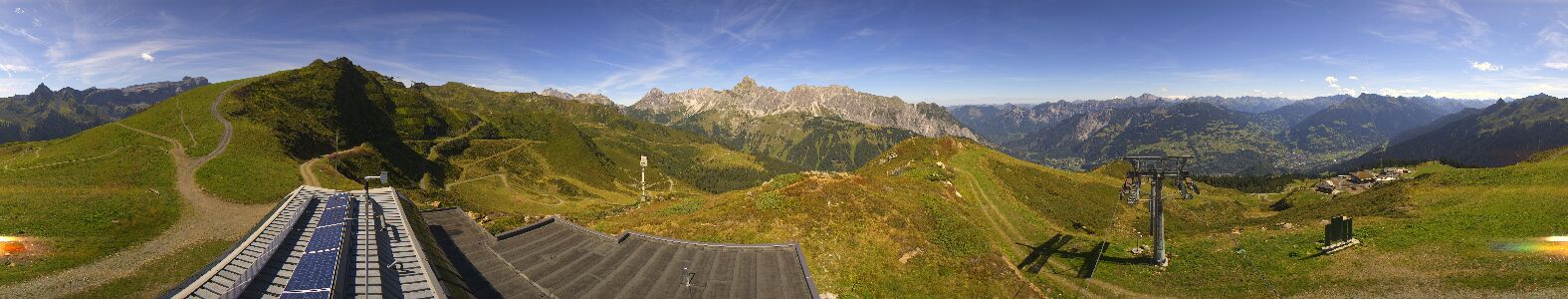 Golm | Bergstation Hüttenkopf