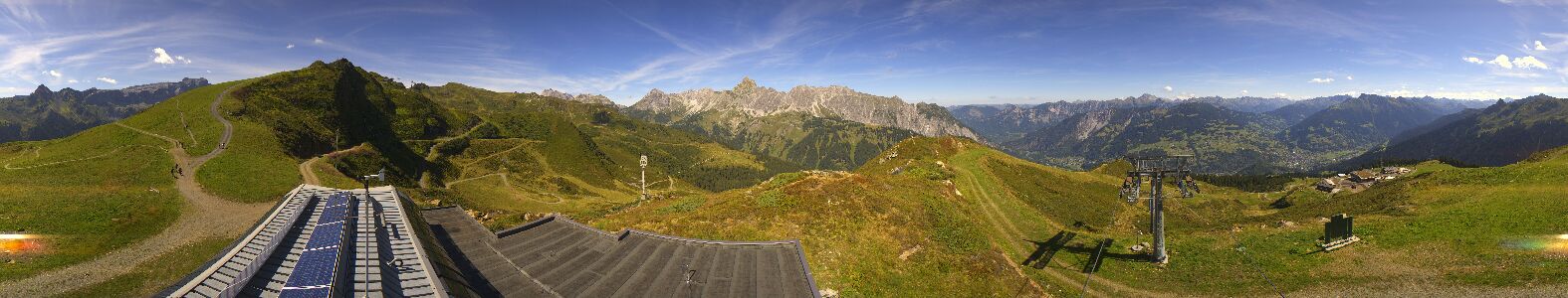Golm | Bergstation Hüttenkopf
