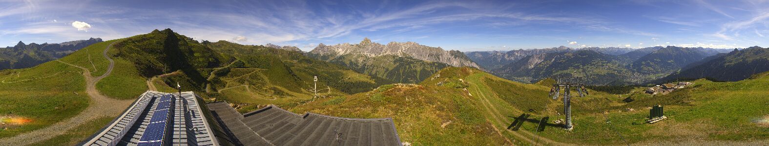 Webcam Bergstation Hüttenkopf