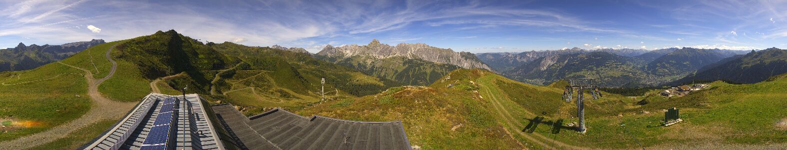 Golm | Bergstation Hüttenkopf