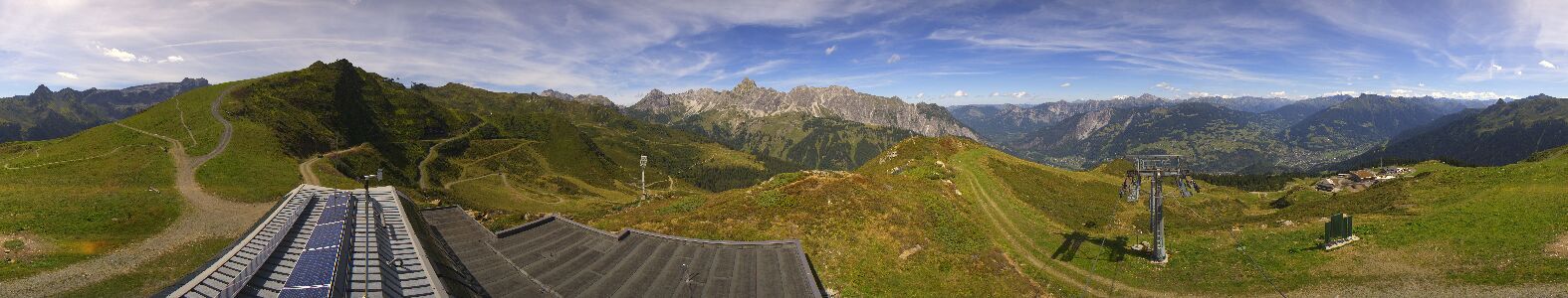 Webcam Bergstation Hüttenkopf