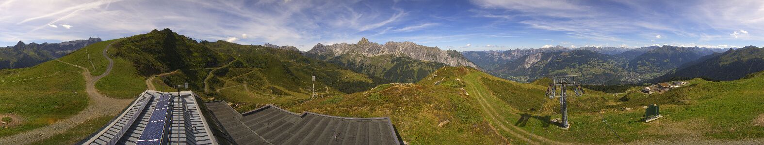 Golm | Bergstation Hüttenkopf