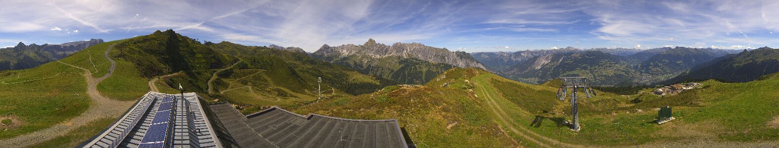 Golm | Bergstation Hüttenkopf
