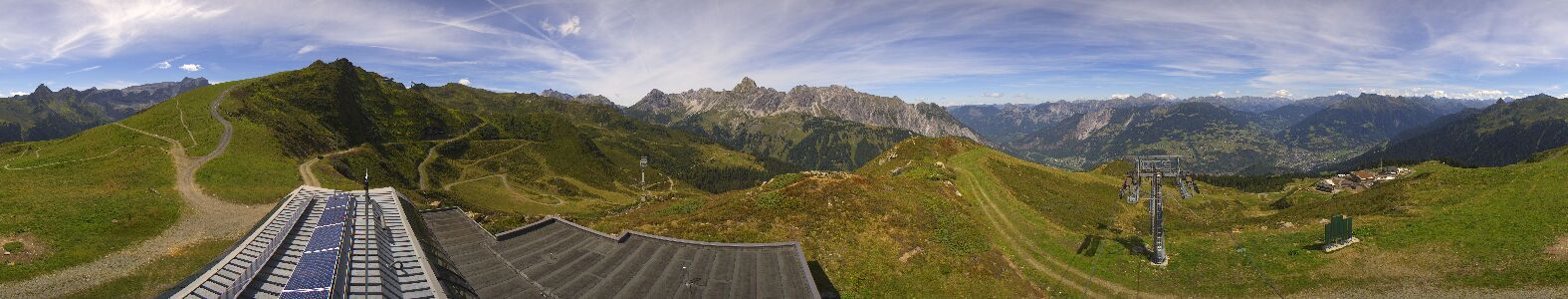 Golm | Bergstation Hüttenkopf