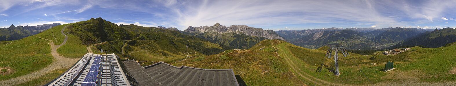 Golm | Bergstation Hüttenkopf