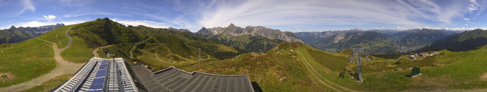 Golm | Bergstation Hüttenkopf