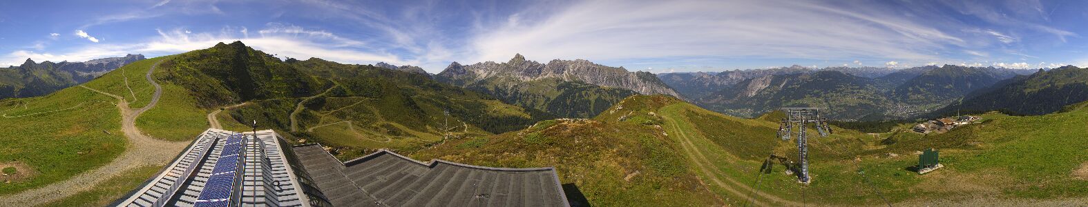 Webcam Bergstation Hüttenkopf