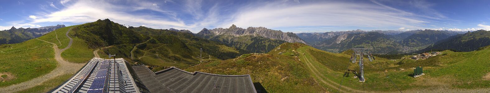 Golm | Bergstation Hüttenkopf