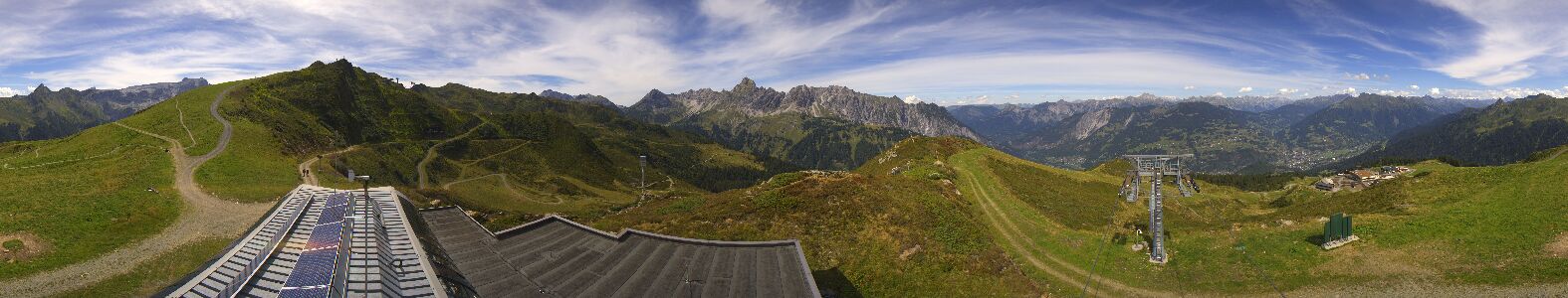 Golm | Bergstation Hüttenkopf
