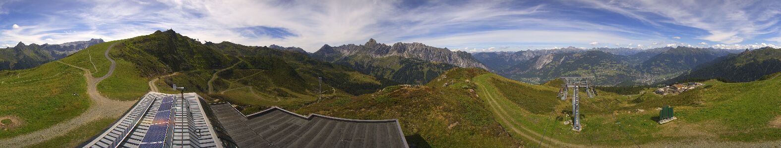 Webcam Bergstation Hüttenkopf