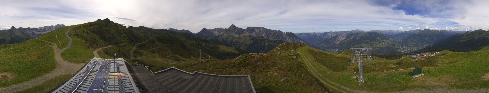 Golm | Bergstation Hüttenkopf