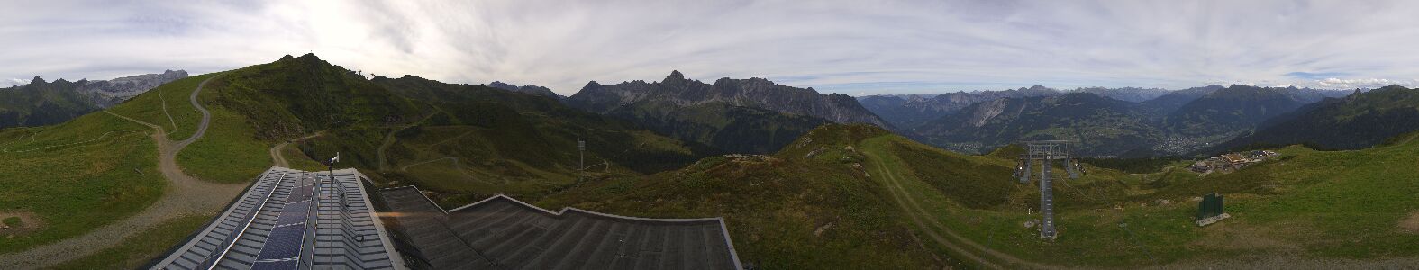 Webcam Bergstation Hüttenkopf