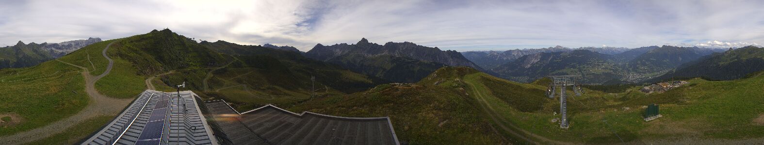 Golm | Bergstation Hüttenkopf