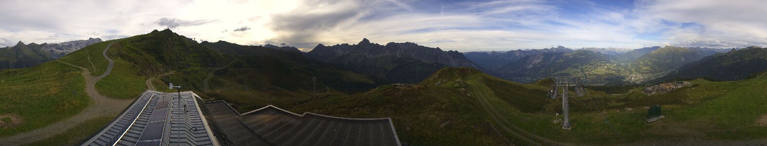 Webcam Bergstation Hüttenkopf