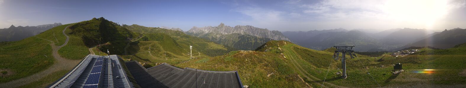 Webcam Bergstation Hüttenkopf