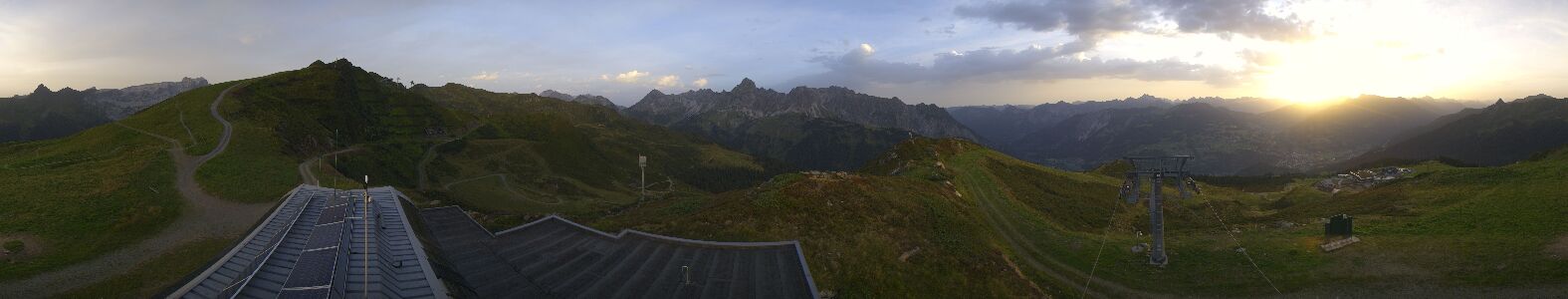 Webcam Bergstation Hüttenkopf