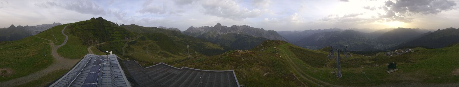 Golm | Bergstation Hüttenkopf