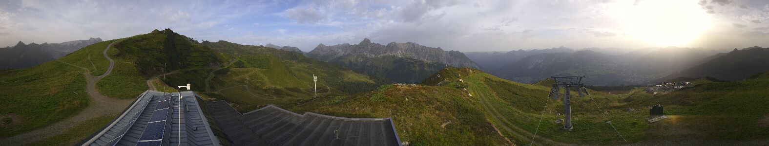 Webcam Bergstation Hüttenkopf