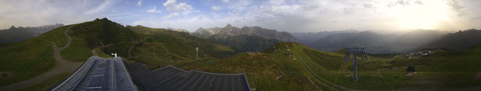 Webcam Bergstation Hüttenkopf