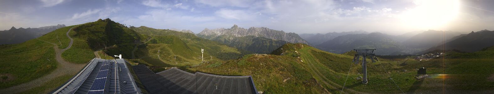 Webcam Bergstation Hüttenkopf