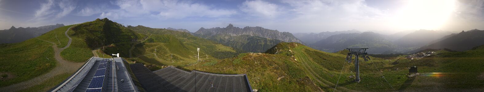 Webcam Bergstation Hüttenkopf
