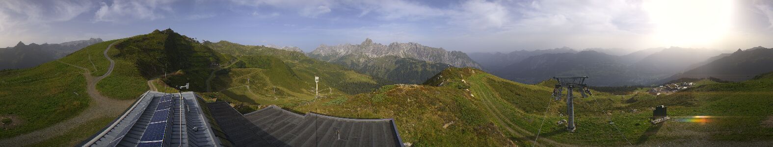 Webcam Bergstation Hüttenkopf