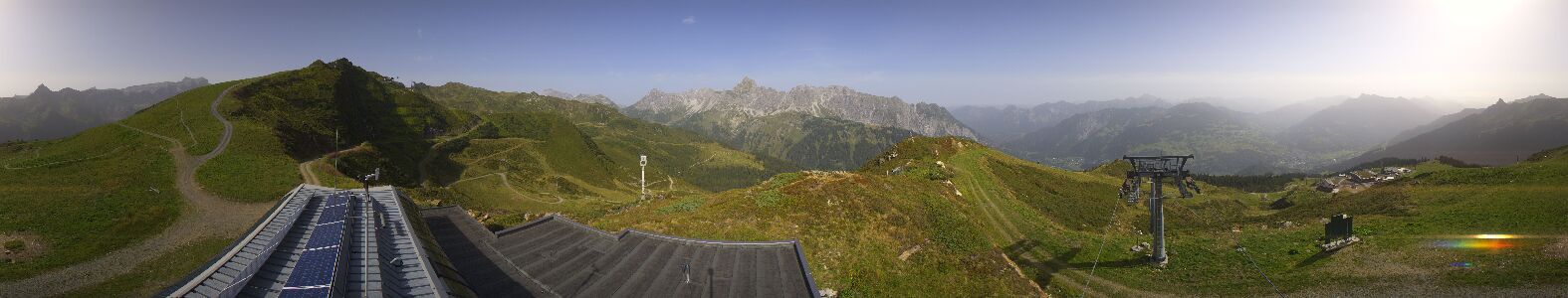 Golm | Bergstation Hüttenkopf