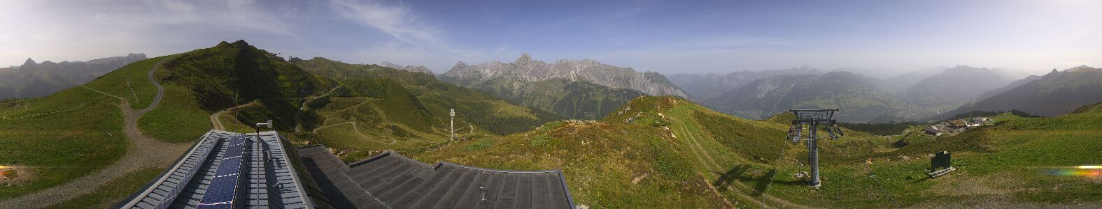 Webcam Bergstation Hüttenkopf