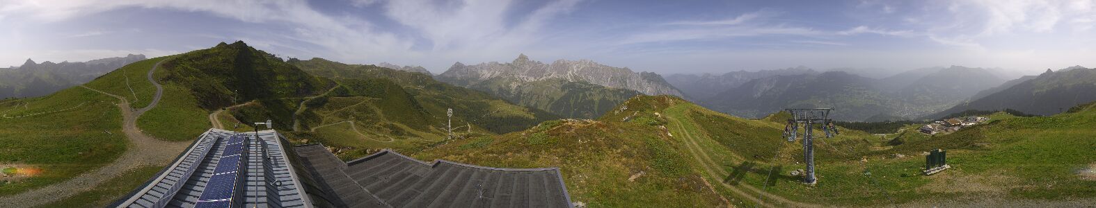 Webcam Bergstation Hüttenkopf