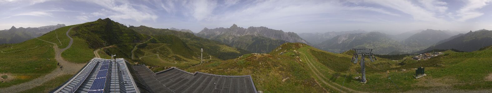 Golm | Bergstation Hüttenkopf