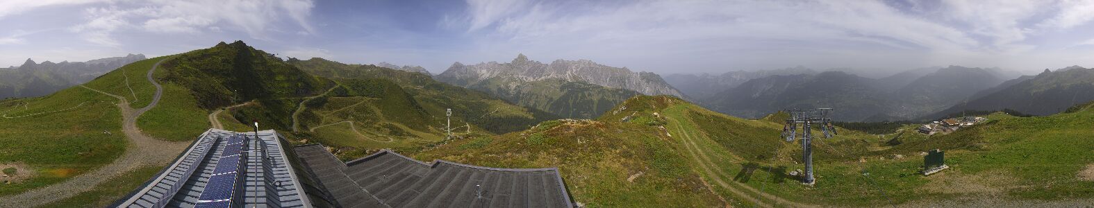 Golm | Bergstation Hüttenkopf