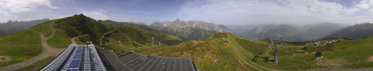 Webcam Bergstation Hüttenkopf