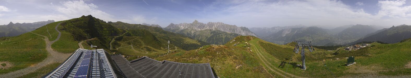 Golm | Bergstation Hüttenkopf