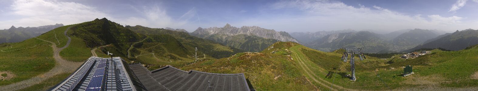 Golm | Bergstation Hüttenkopf