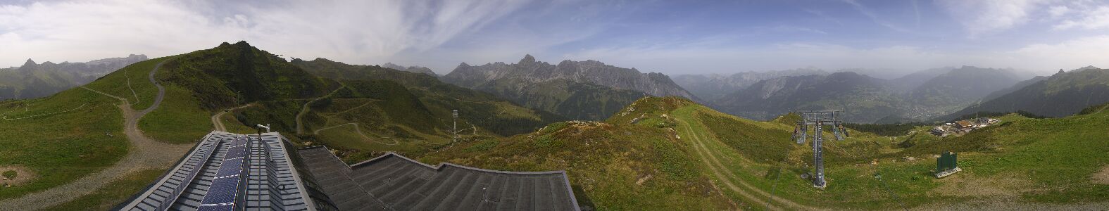 Webcam Bergstation Hüttenkopf
