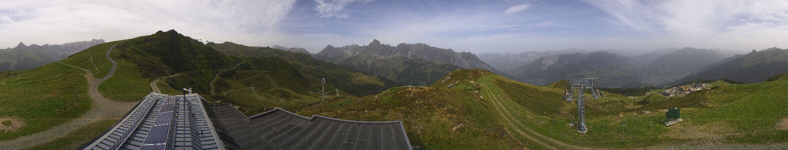 Golm | Bergstation Hüttenkopf