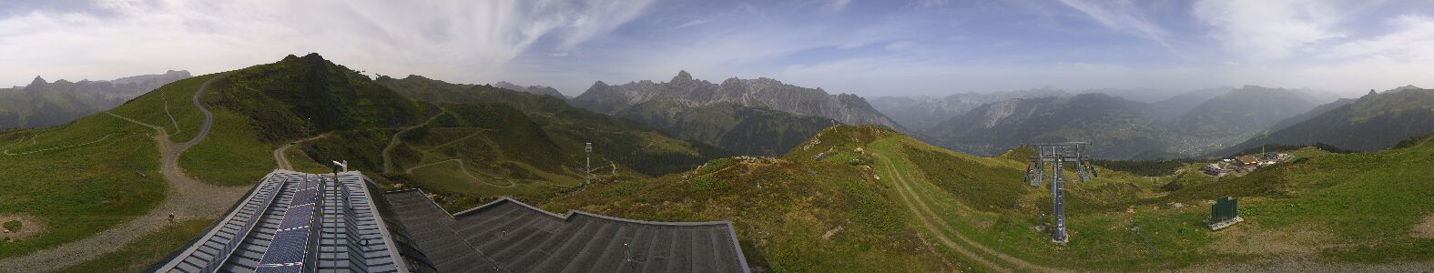 Webcam Bergstation Hüttenkopf