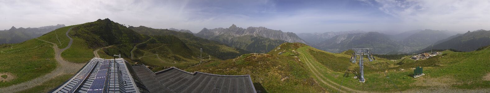 Golm | Bergstation Hüttenkopf