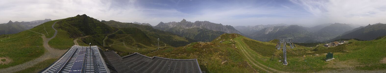 Golm | Bergstation Hüttenkopf