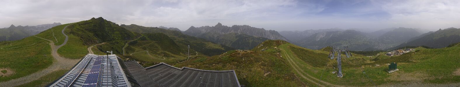 Webcam Bergstation Hüttenkopf